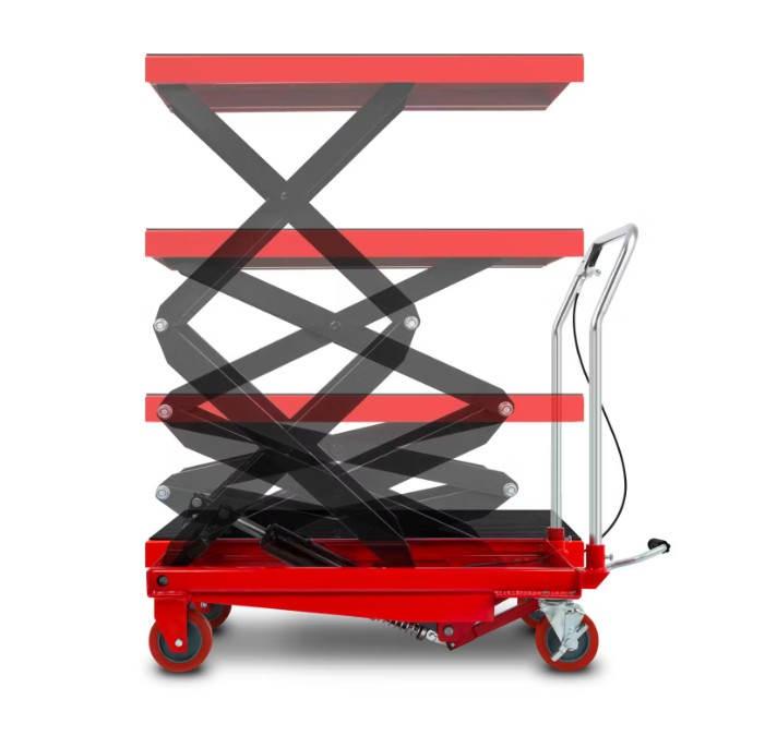 Hydraulische Schaar Heftafel 300 kg – Ideaal voor verhuizing en opslag (300 kg, 820x520 mm, hefhoogte 360 - 1220 mm, rem, pedaal, antislip)